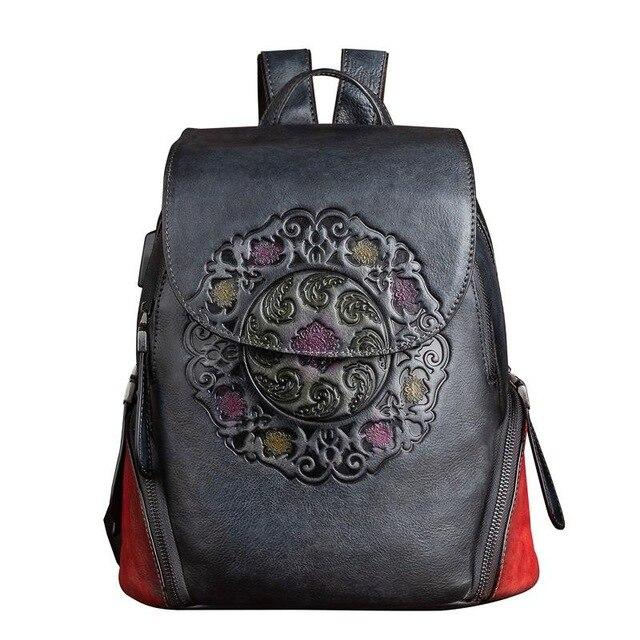 Backpacks Bags Breeana-Fashion | Studio Nafay