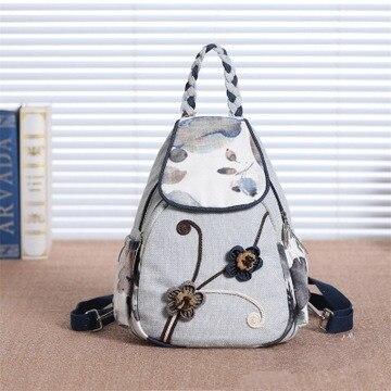 Backpacks Bags Breeana-Fashion | Studio Nafay